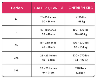 Ağrı Giderici İçin Kompresyon Çorapları